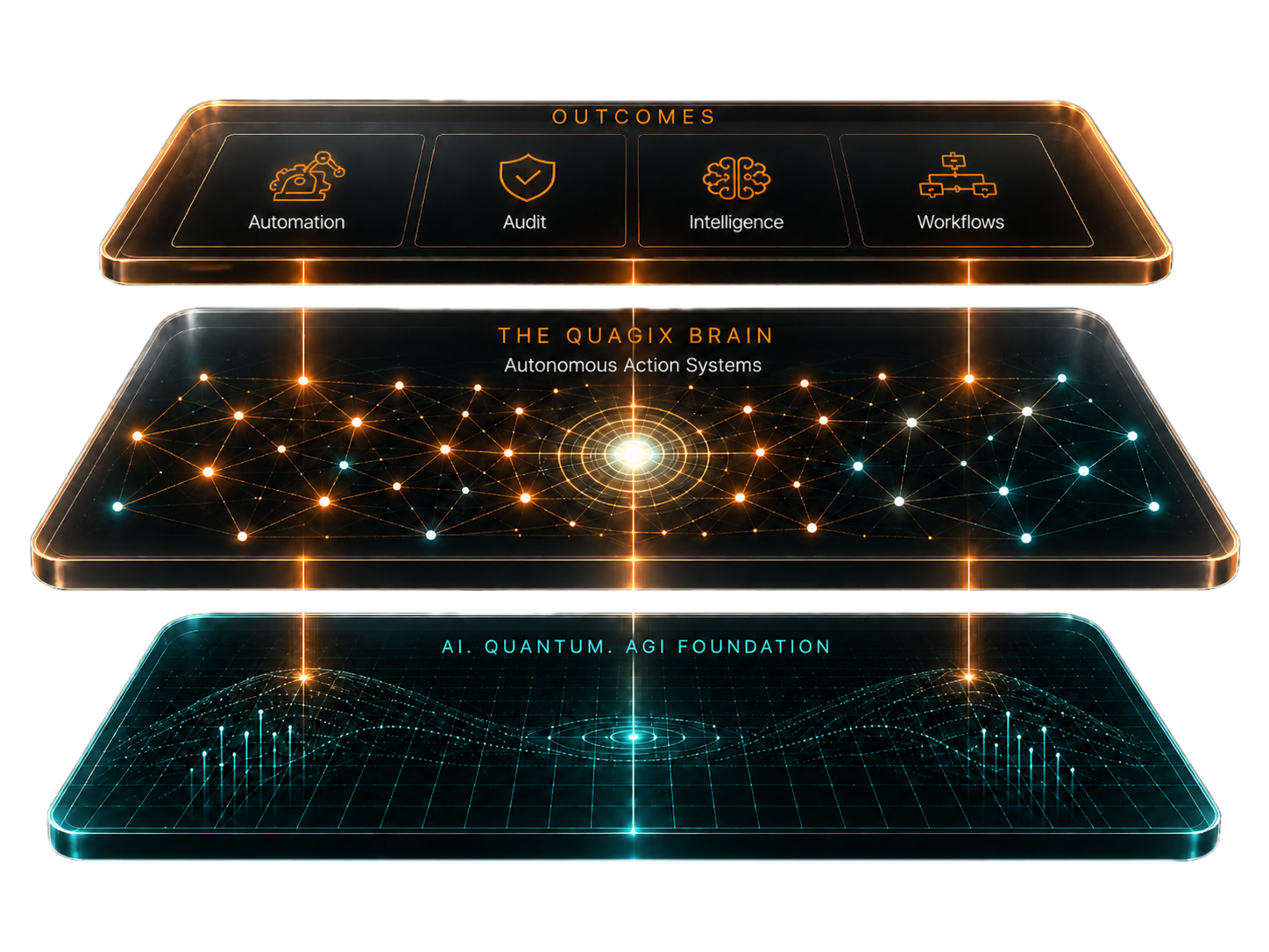 Quagix Brain glass engine architecture